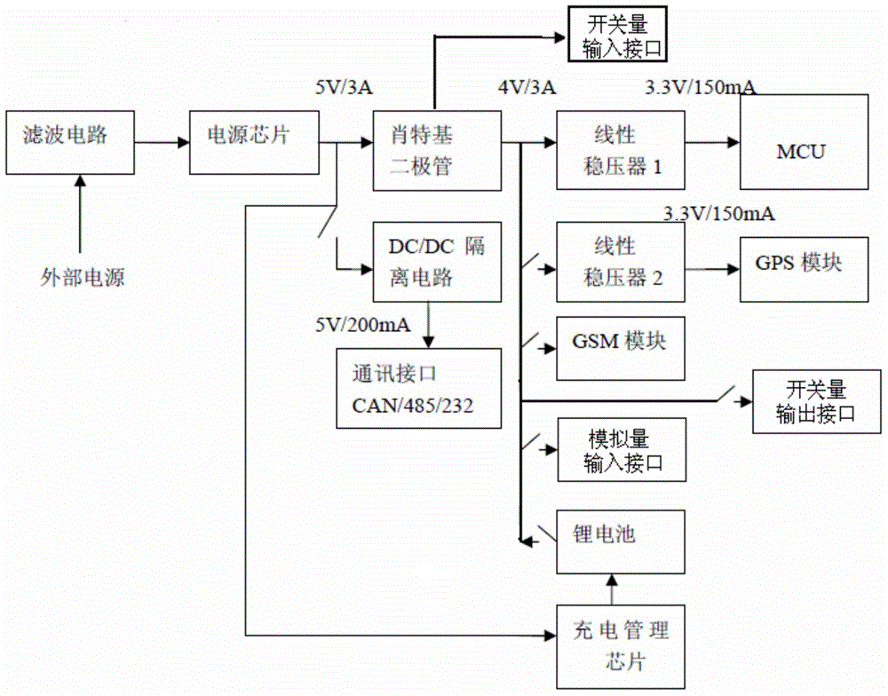 Intelligent information-based system and intelligent information-based control method