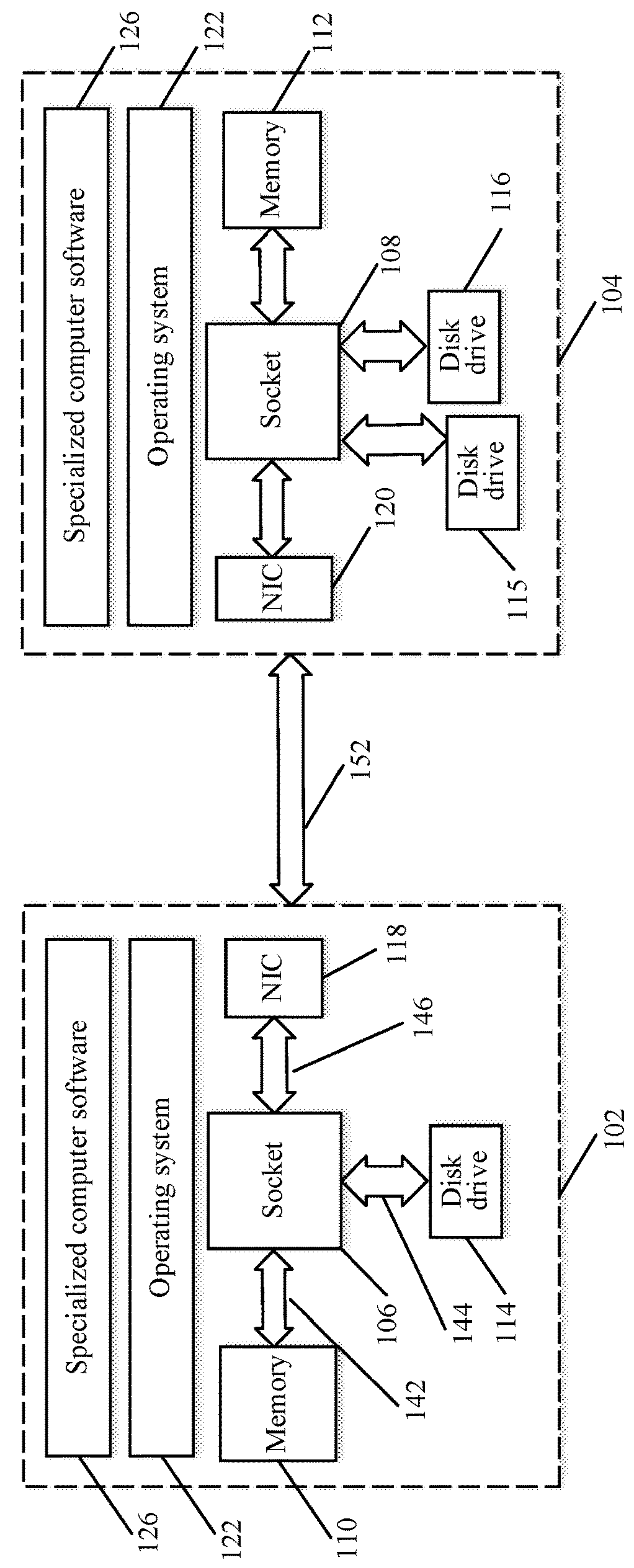 Efficient database management system and method for prioritizing analytical calculations on datasets