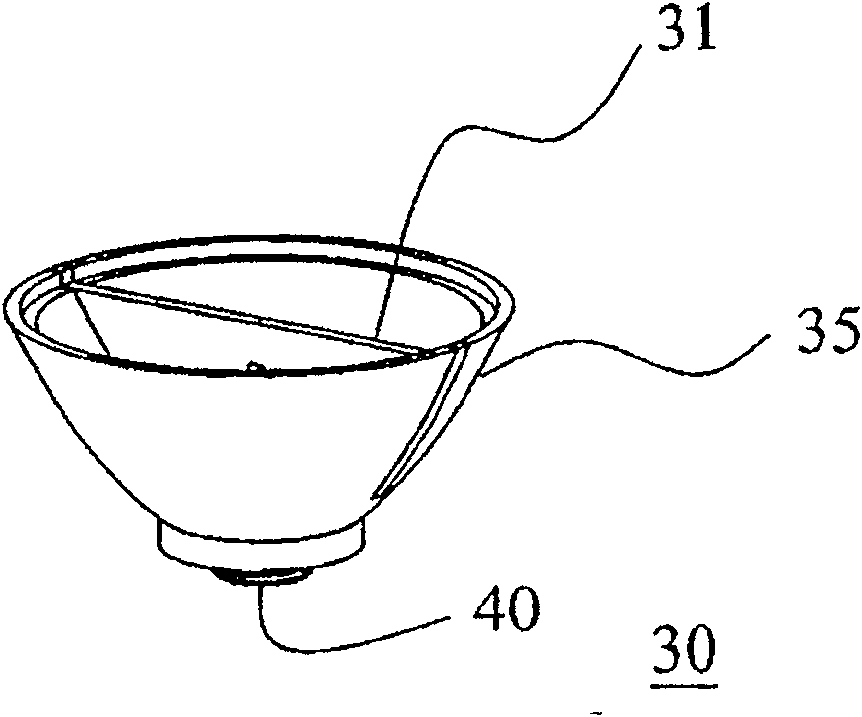 Semi-conductor light source device