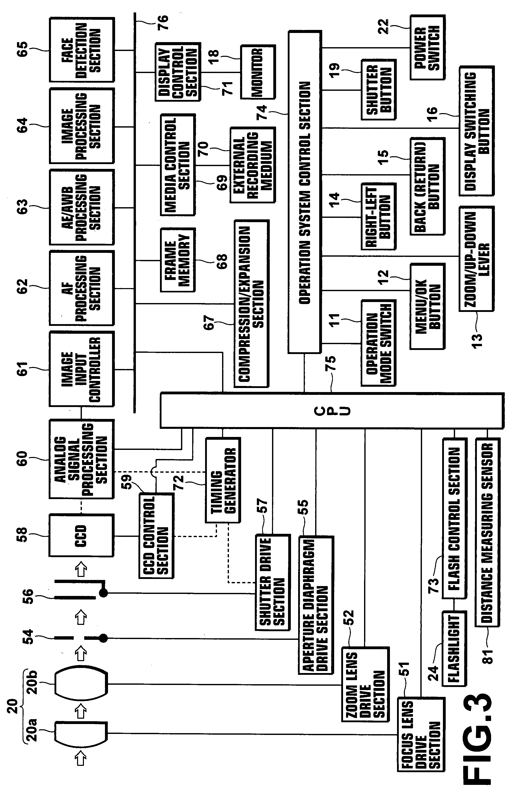 Distance measuring apparatus and method