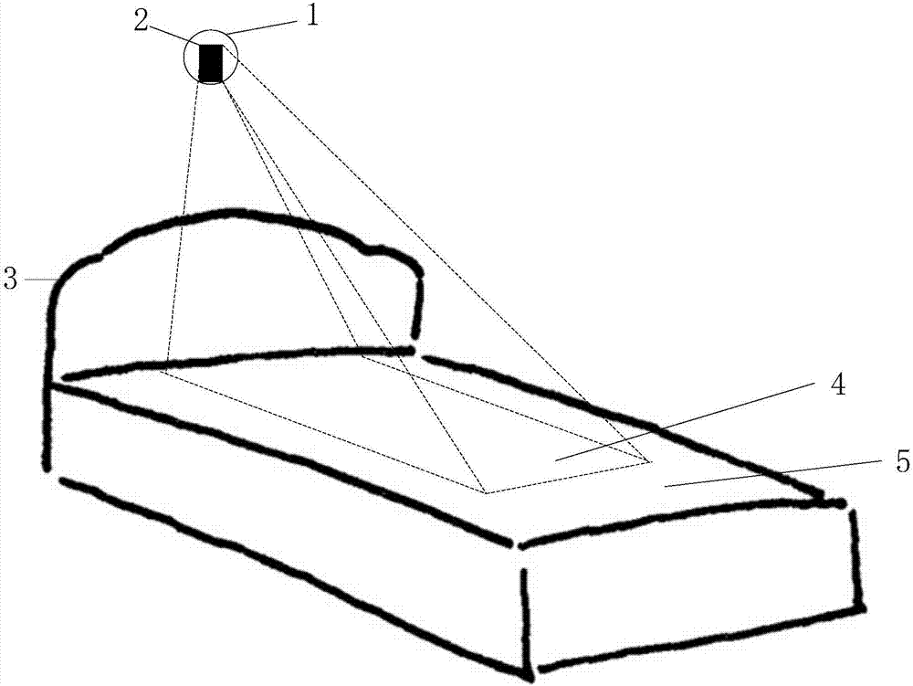 Intelligent monitoring method and system