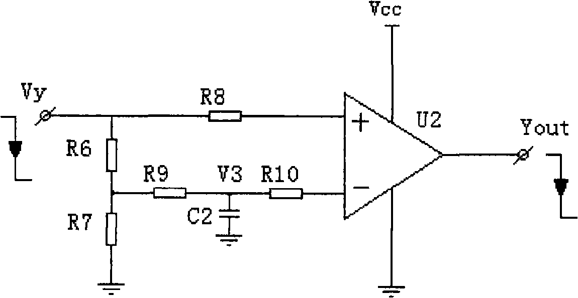 Indication method and device of short circuit and ground fault of power distribution network