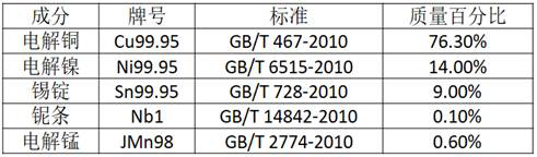 A kind of preparation method of high-strength wear-resistant copper alloy pipe