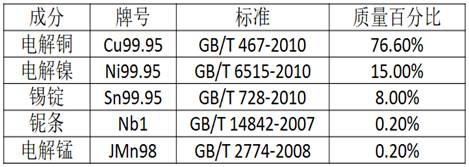 A kind of preparation method of high-strength wear-resistant copper alloy pipe