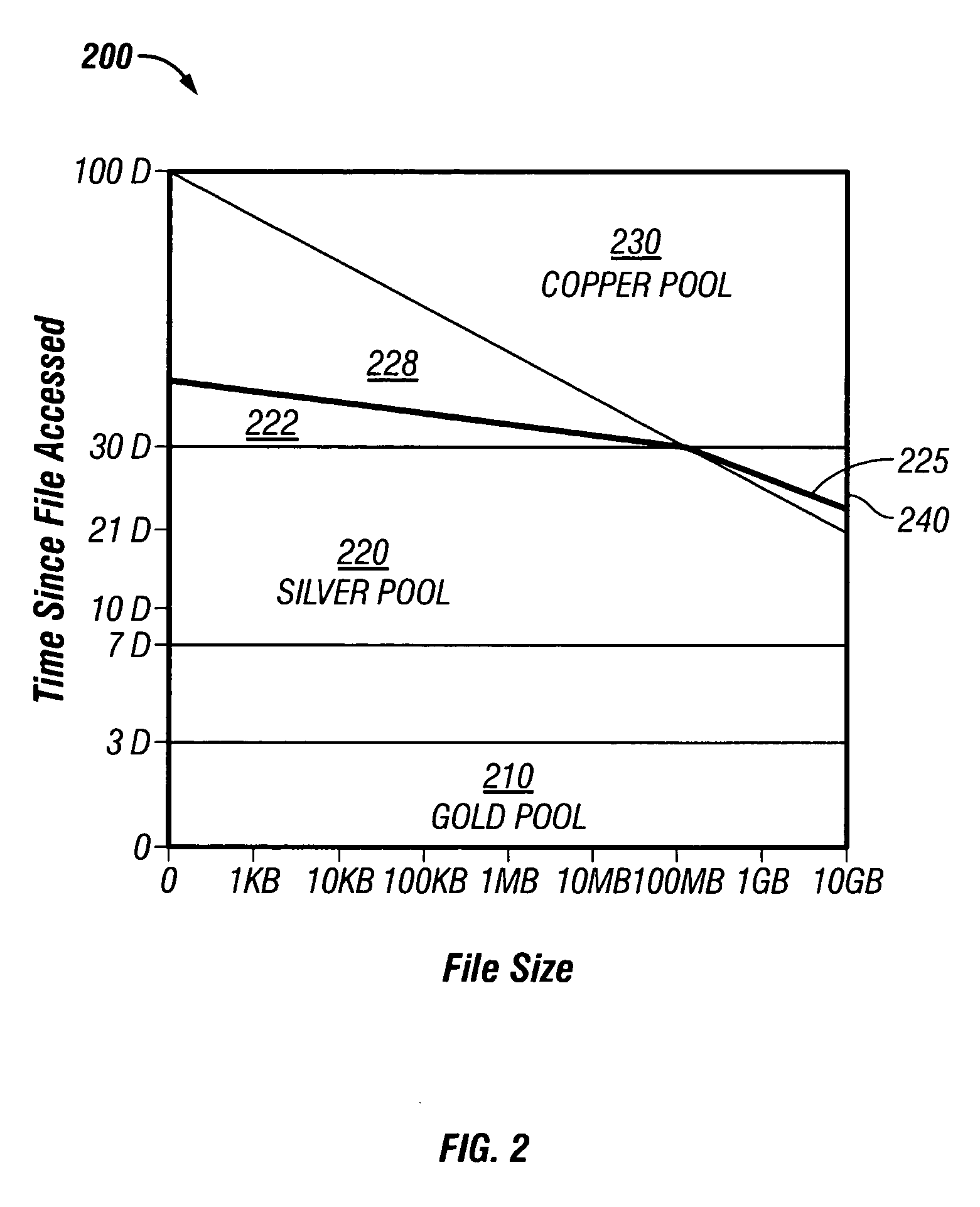 Policy based automation rule selection control system