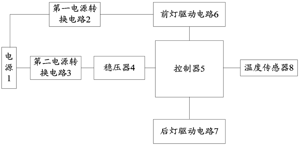 LED lamp control device and wading robot