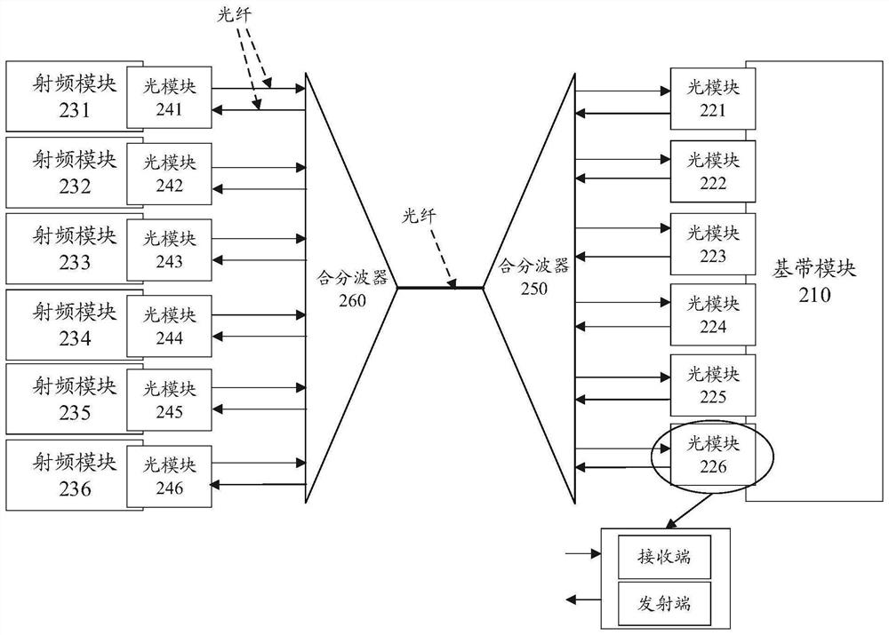 Optical module, insertion core and optical fiber connector