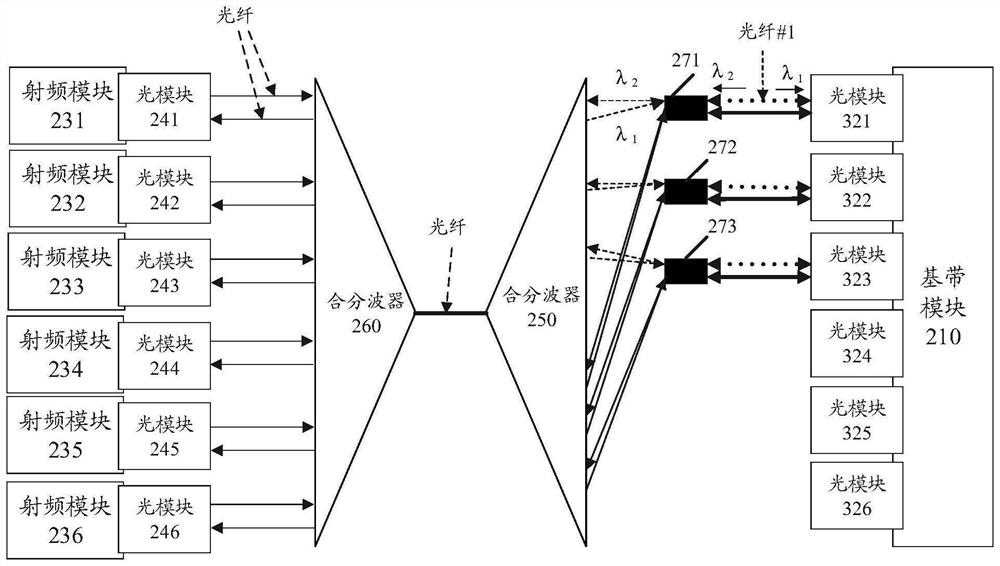 Optical module, insertion core and optical fiber connector