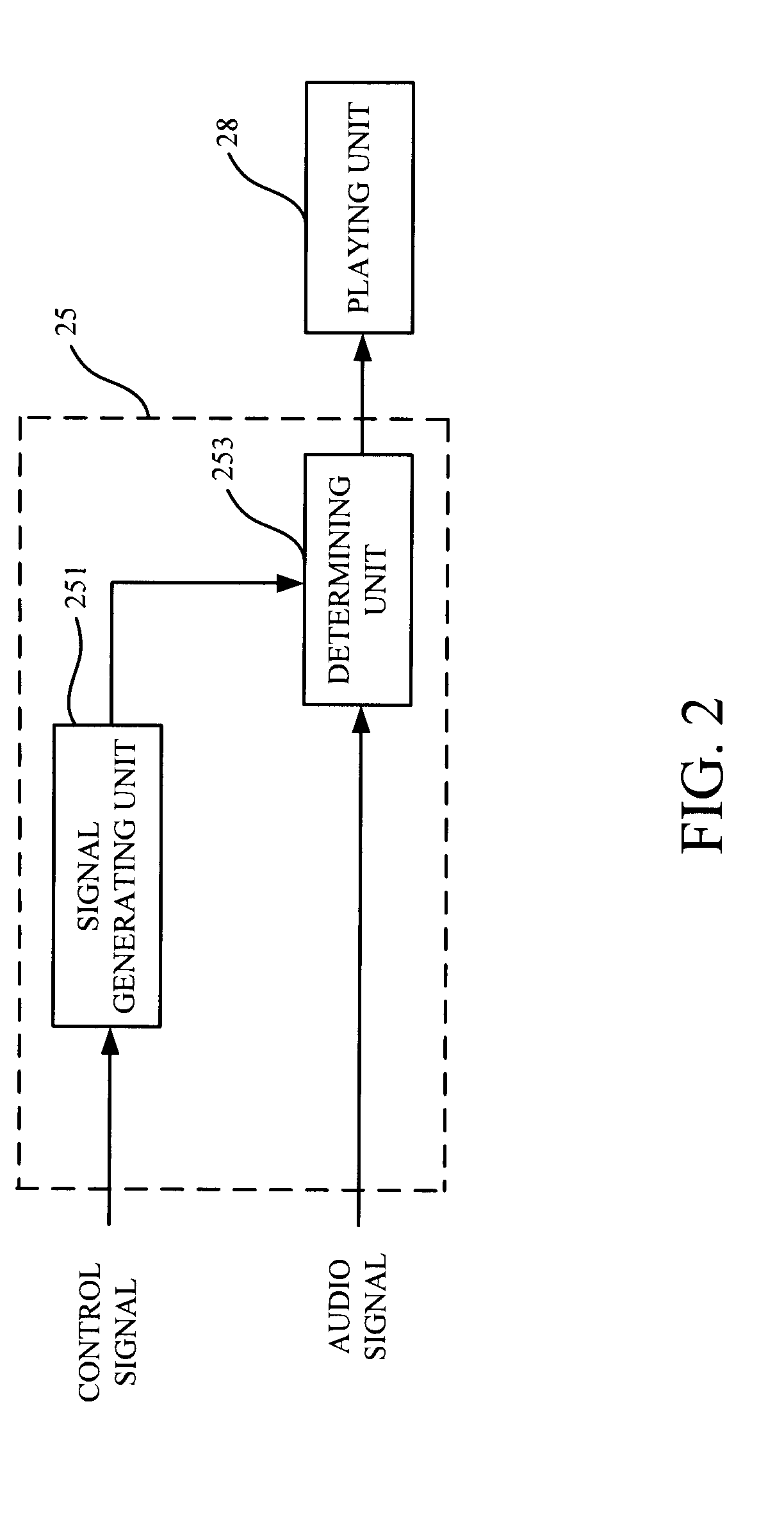 Receiving device for audio-video system