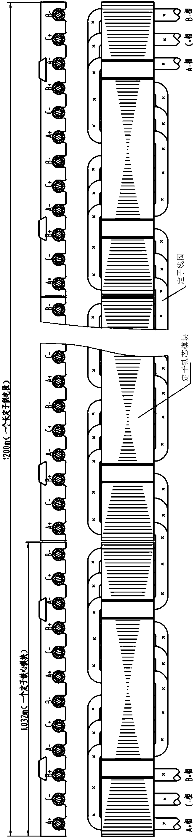 Long stator power supply section used for maglev train and long stator linear motor