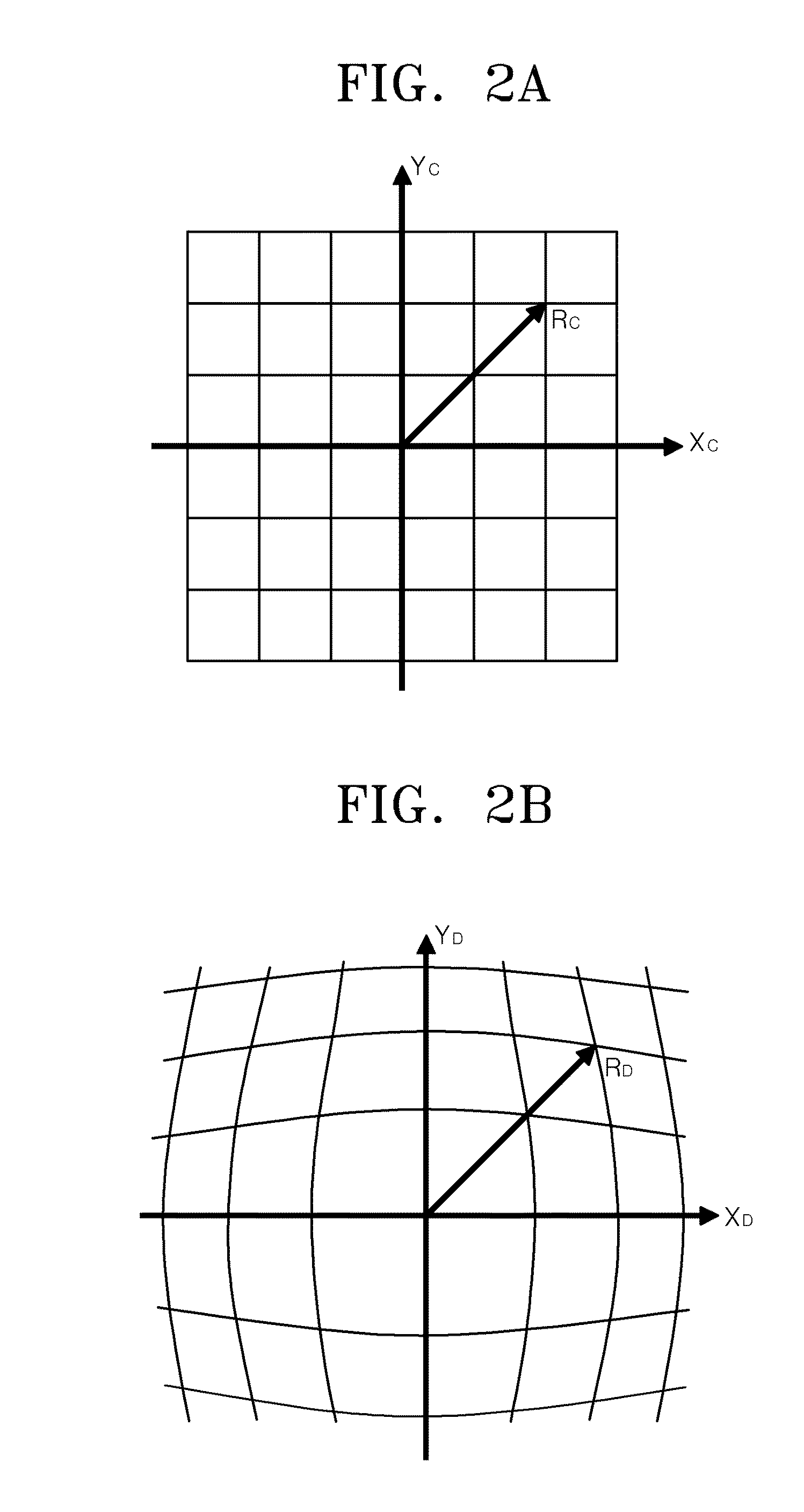 Method of correcting image distortion and apparatus for processing image using the method