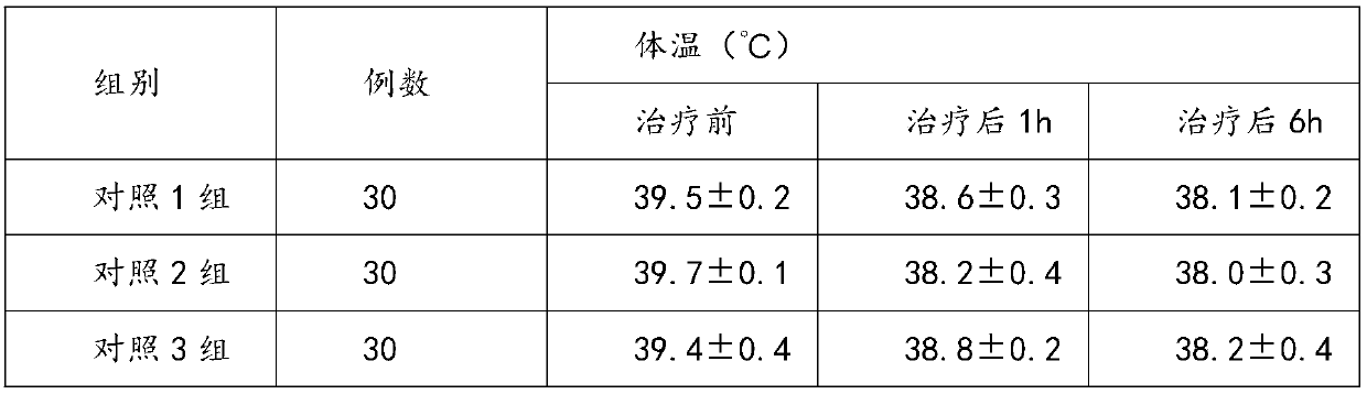 Graphene fever cooling patch for children and preparation method thereof