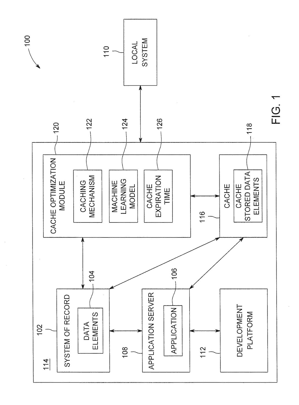 Artificial intelligence-based caching mechanism