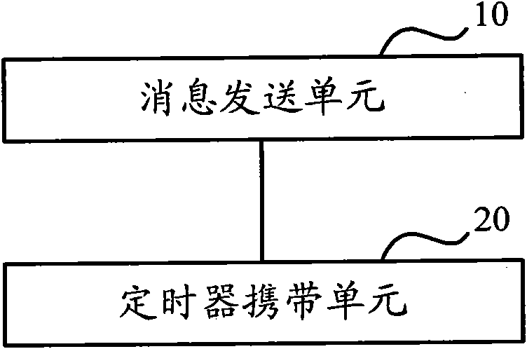 Method for rejecting mobility management process and network side device