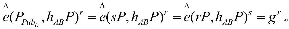 Entrustable authentication encryption method