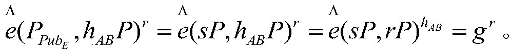 Entrustable authentication encryption method