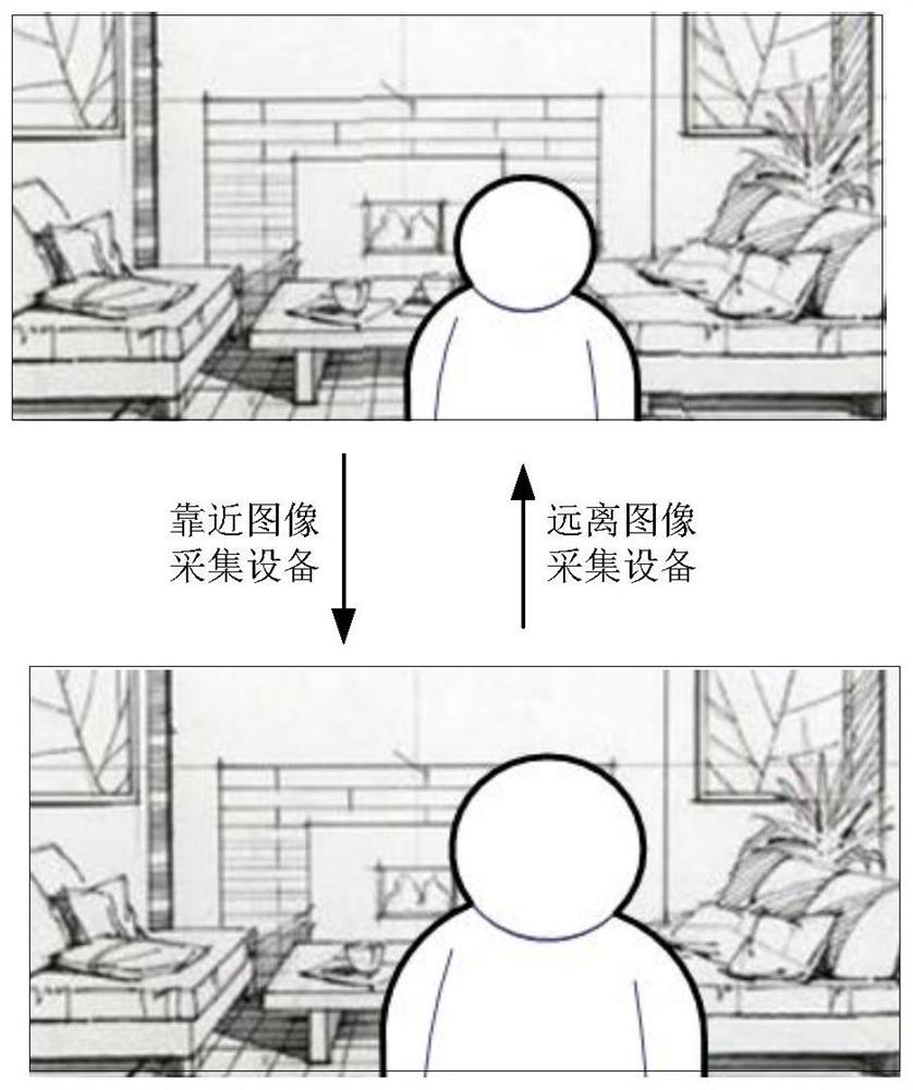 Video virtual background image processing method and device and computer equipment