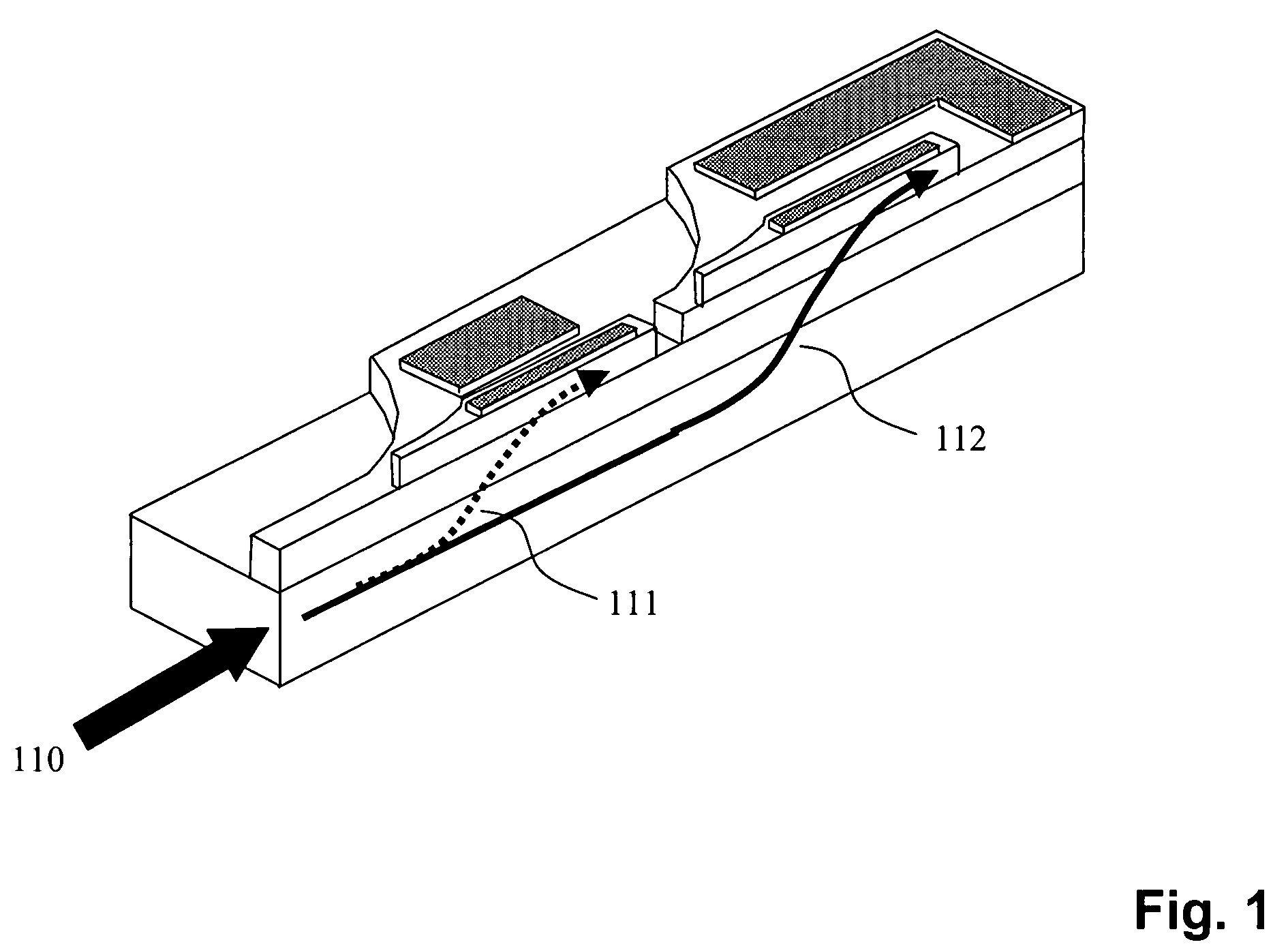 Integrated optics arrangement for wavelength (De)multiplexing in a multi-grade vertical stack