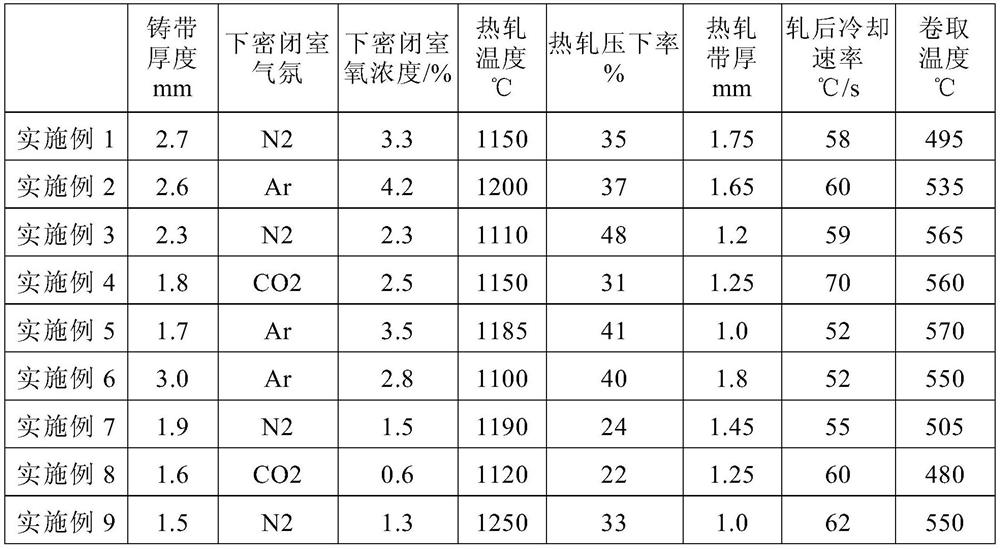 A kind of nb microalloyed high-strength and high-hole expansion steel and its production method