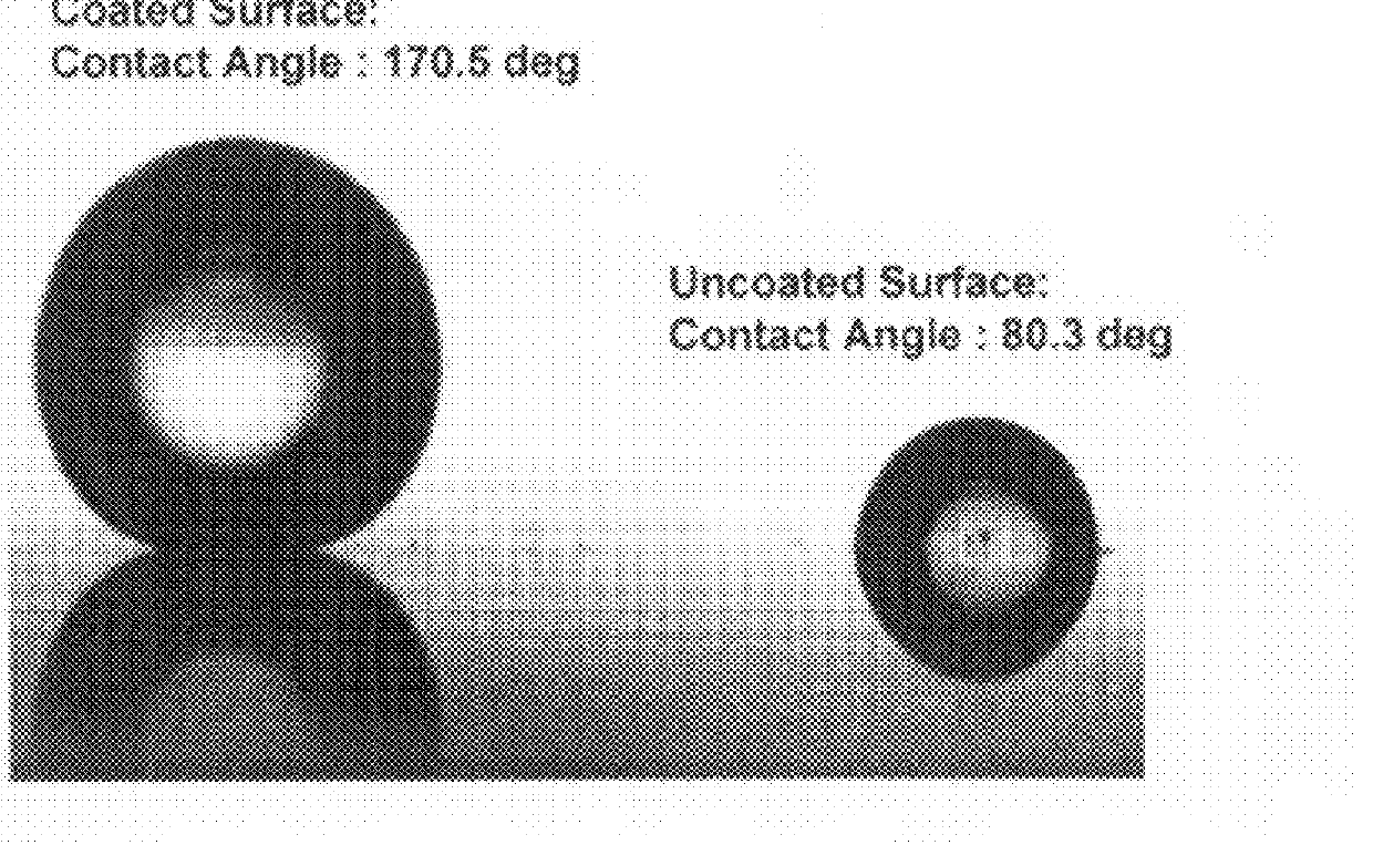 Hydrophobic coating compositions for drag reduction