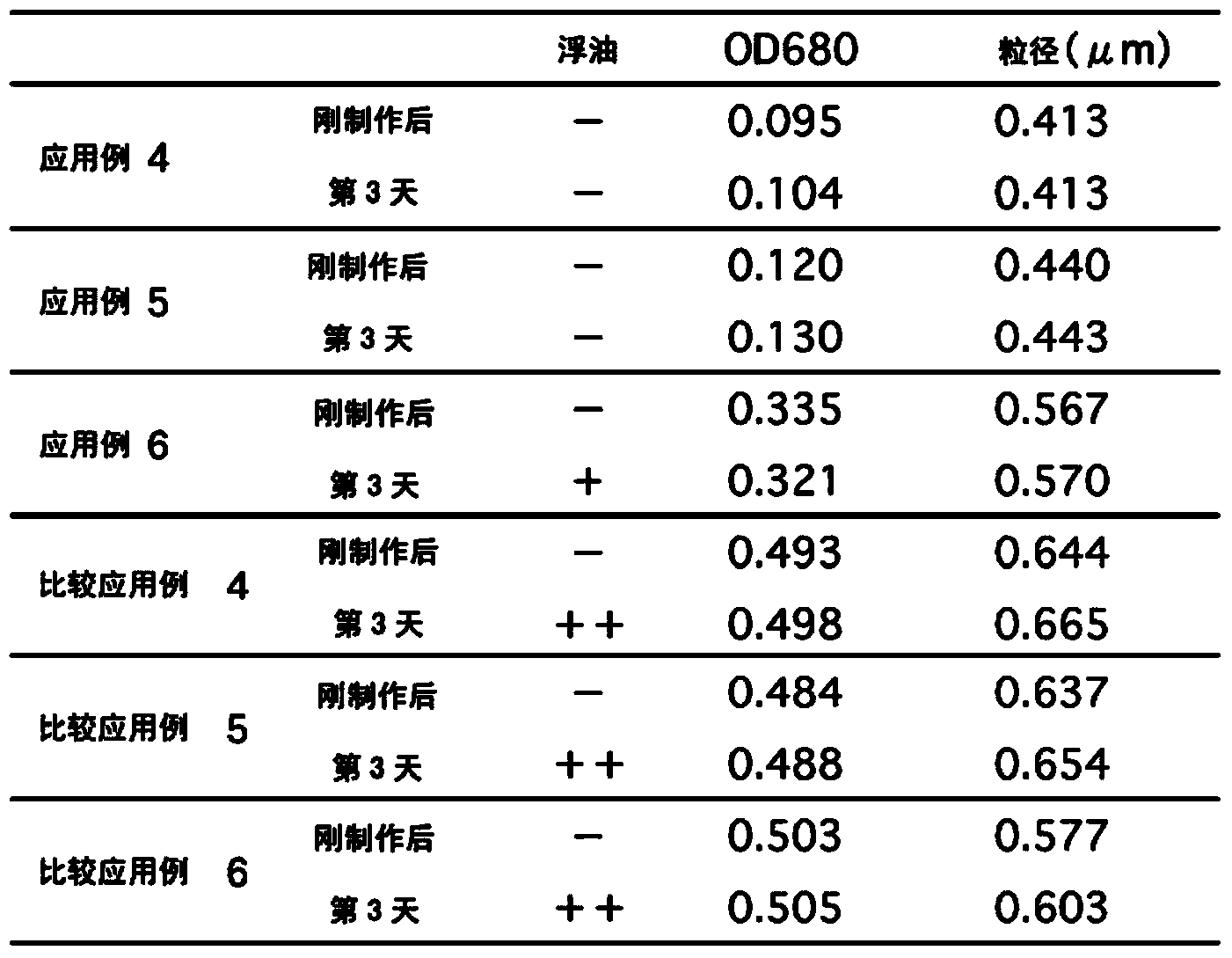 Water-soluble soybean polysaccharides and manufacturing process therefor