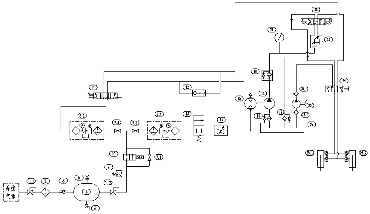 Pneumatic hydraulic safety system