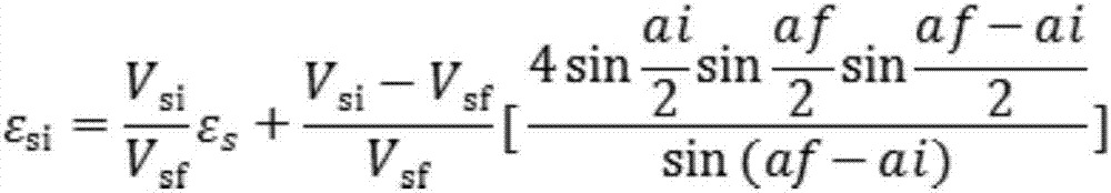 Dynamic computing method for construction period of submarine cable operation