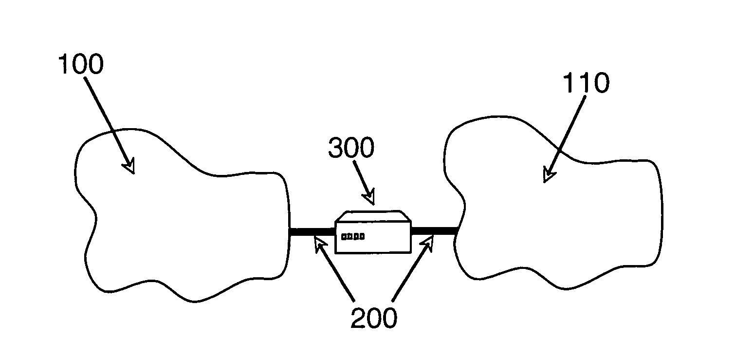 Traffic Analyis on High-Speed Networks