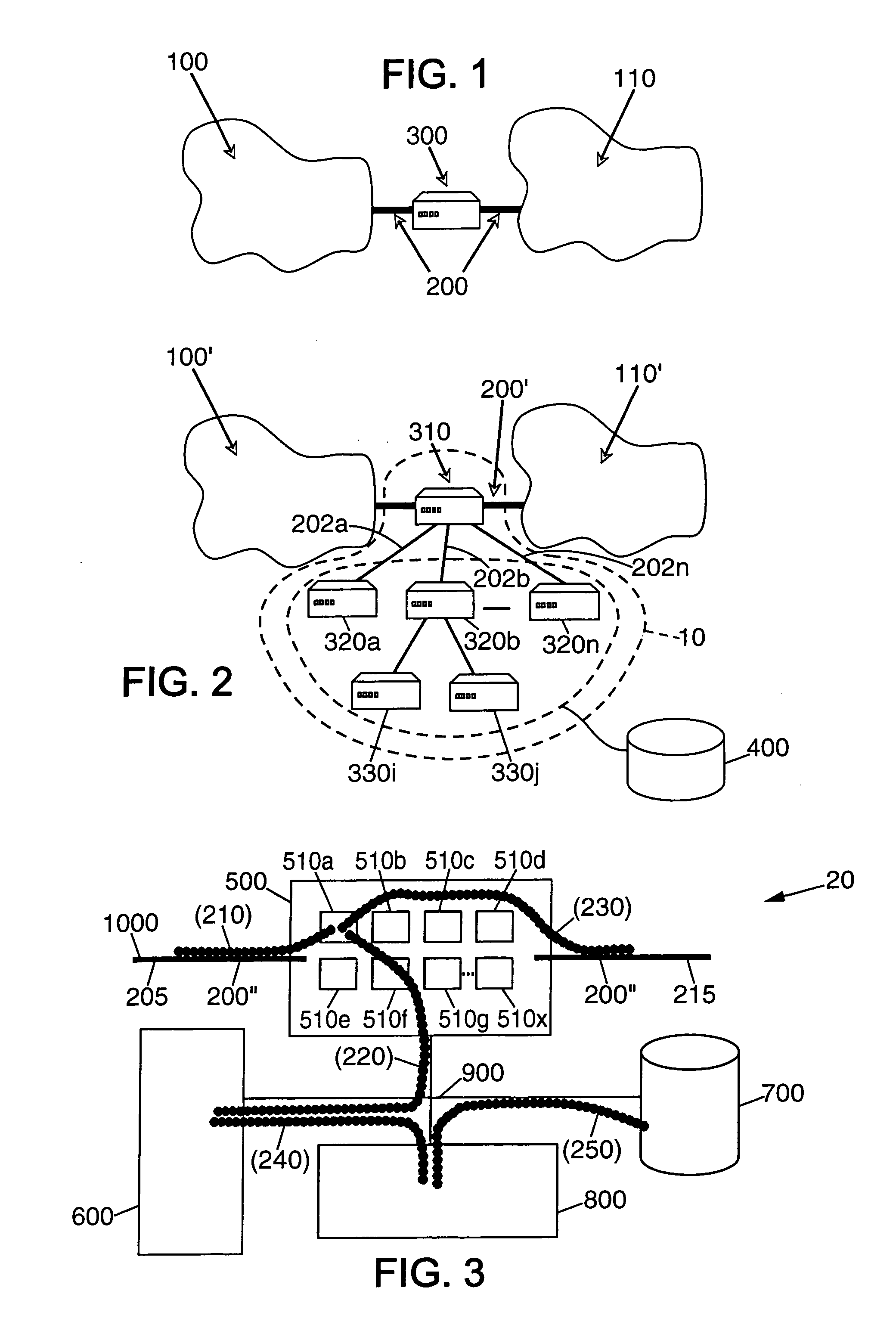 Traffic Analyis on High-Speed Networks