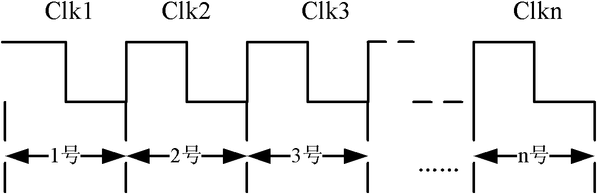 Method and system for realizing main /standby switch of single boards