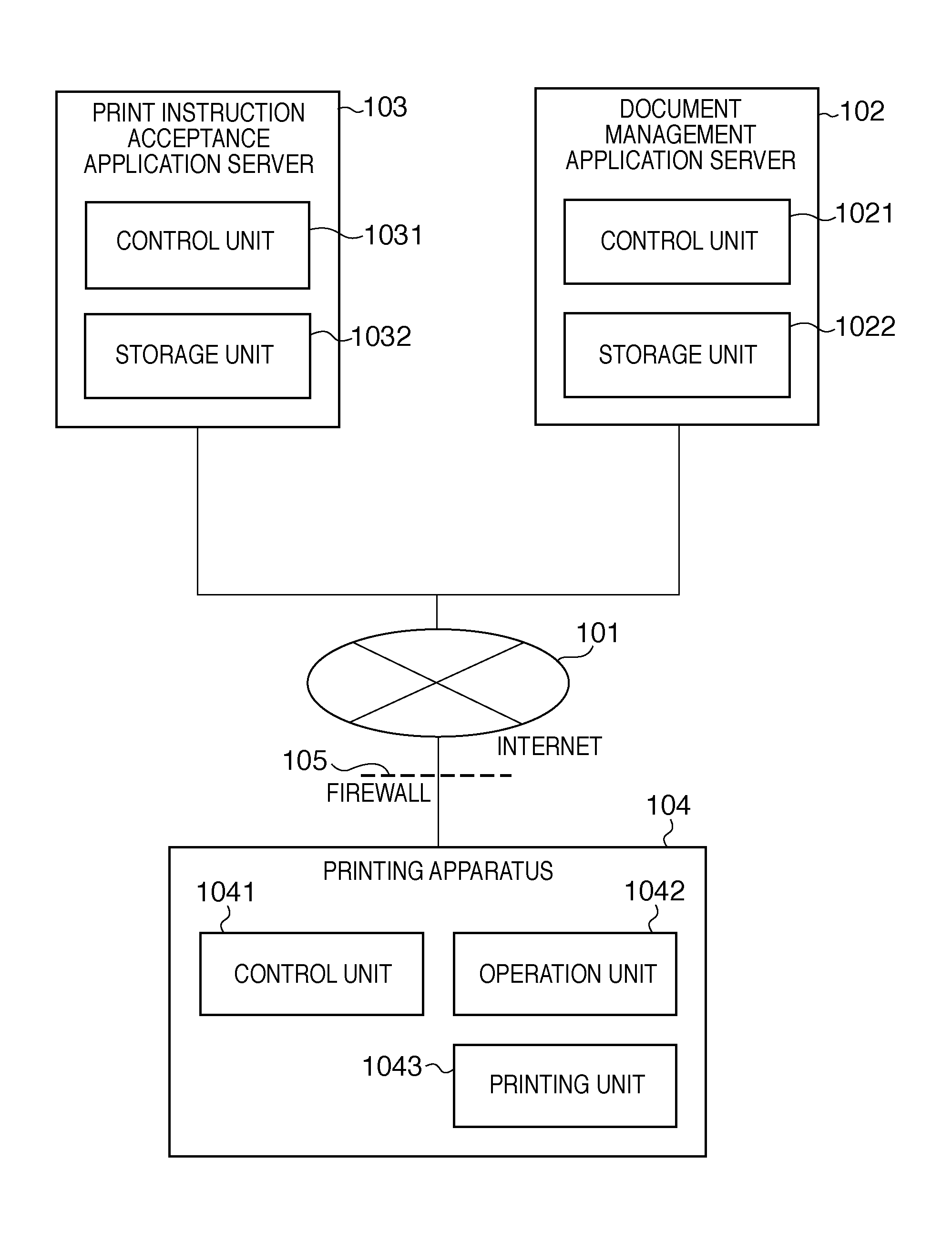 Server apparatus, terminal apparatus, and printing system and data conversion method thereof