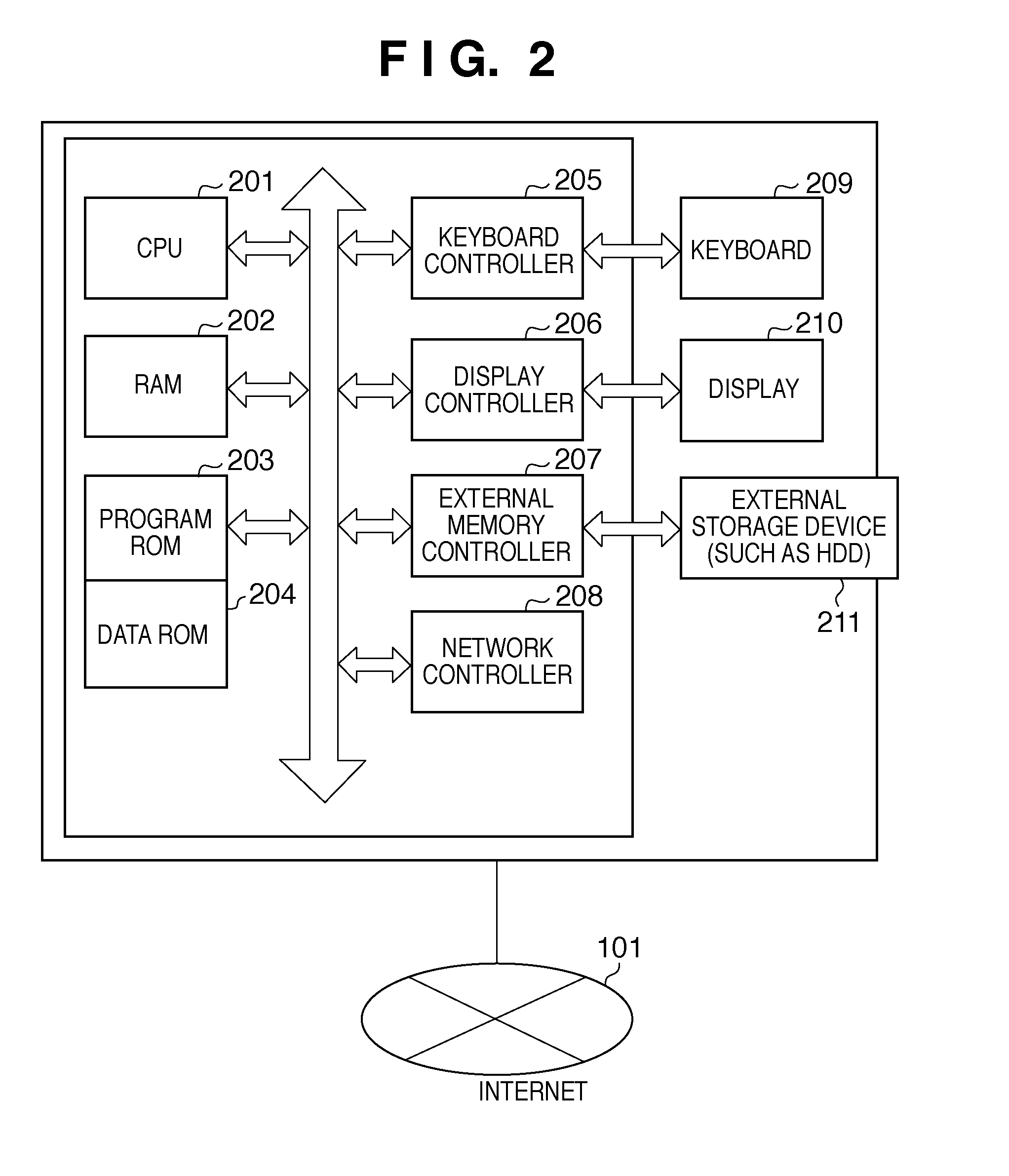 Server apparatus, terminal apparatus, and printing system and data conversion method thereof