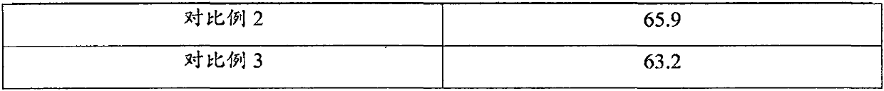 Bacillus subtilis controlled release agent and preparing method thereof