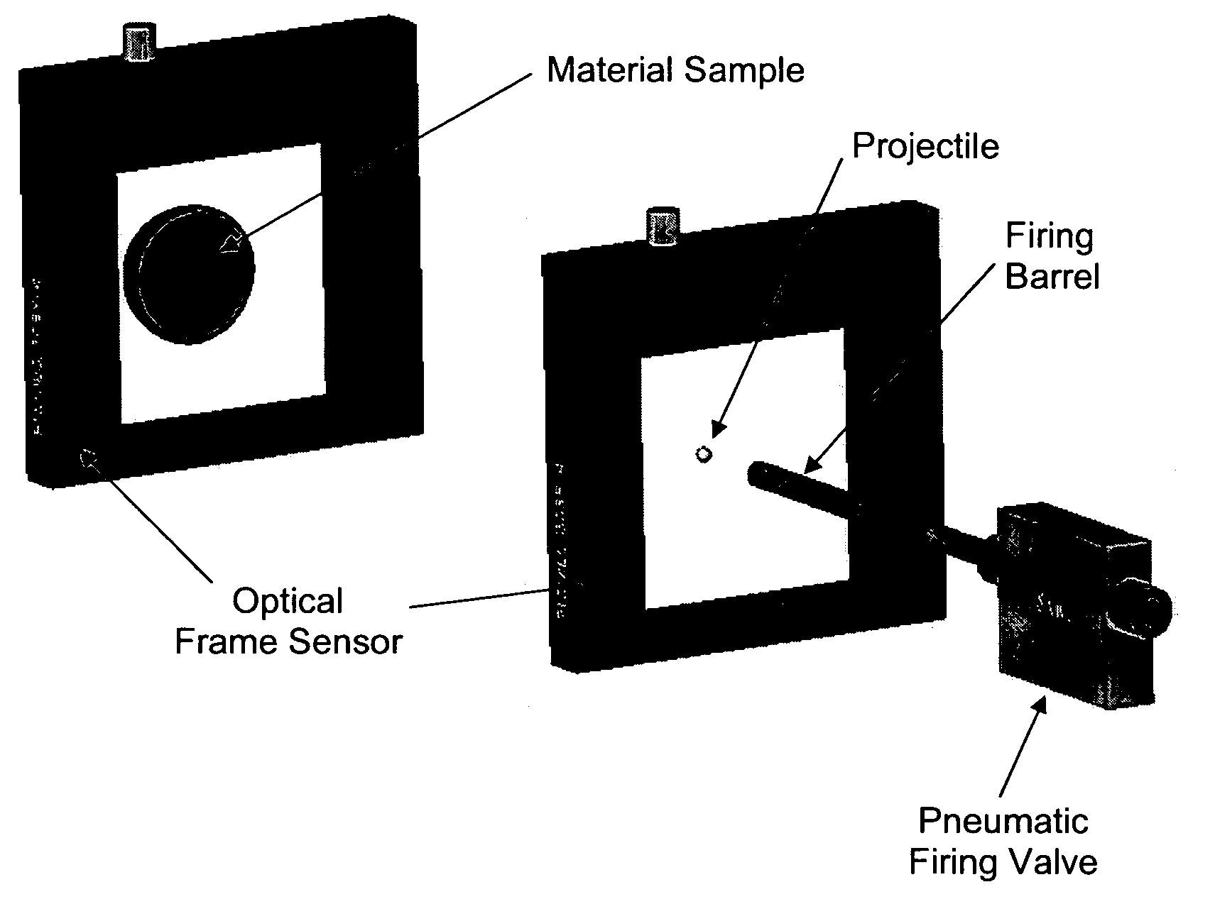 High speed resiliometer