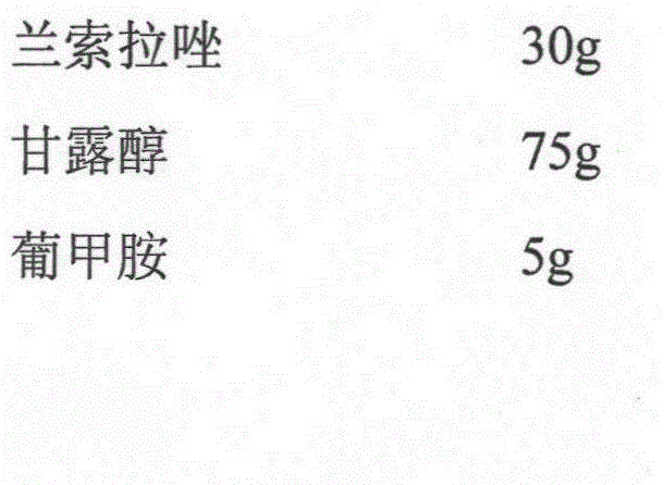 Lansoprazole freeze-dried powder injection for injection and preparation method thereof