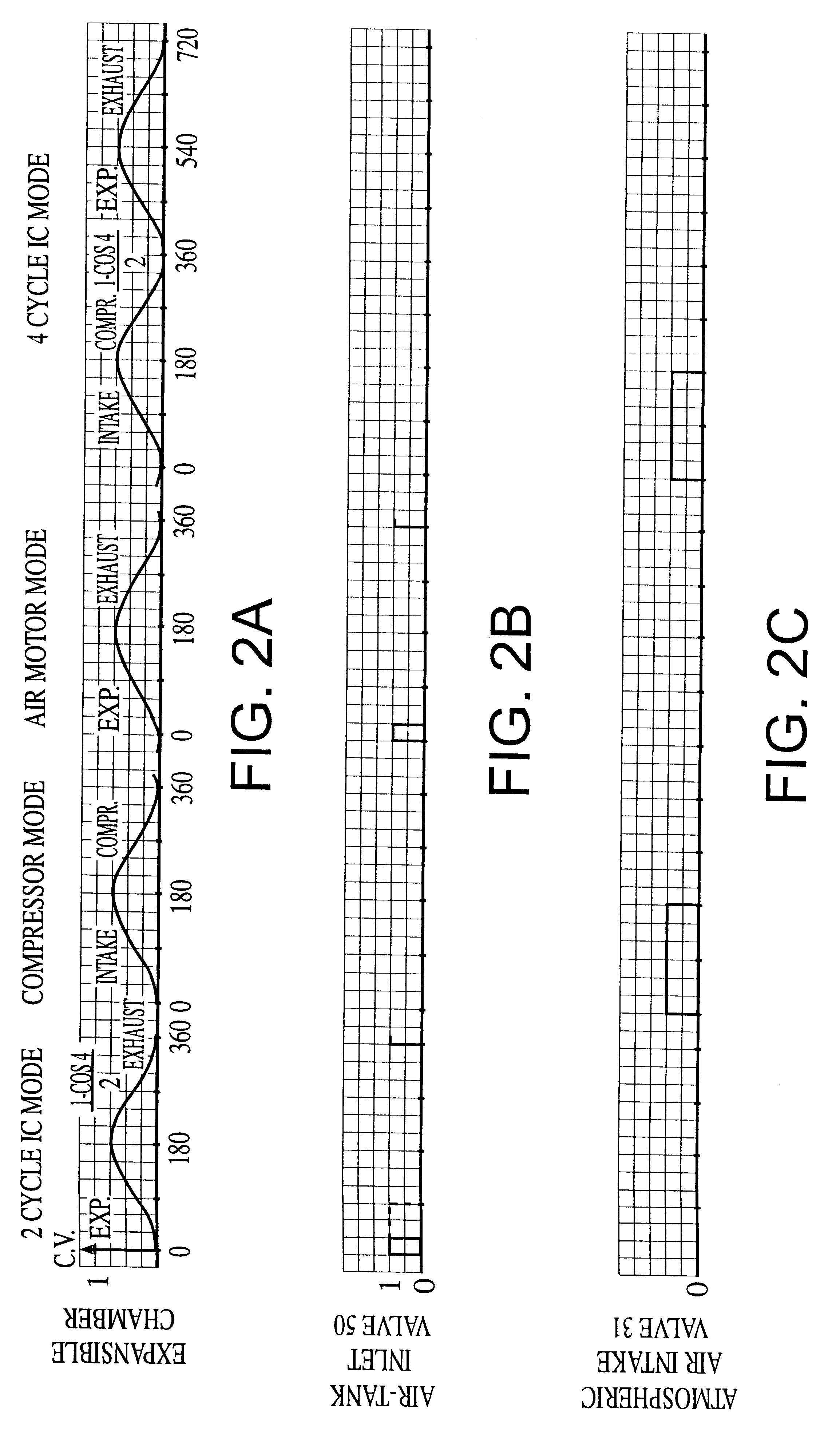 Hybrid expansible chamber engine with internal combustion and pneumatic modes