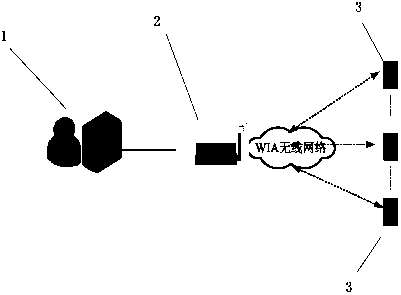 Energy consumption managing system and method for large-sized public building