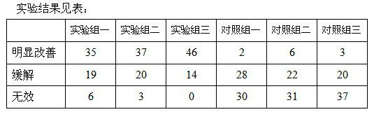 Toxin-expelling skin-nourishing health-care product and preparation method thereof