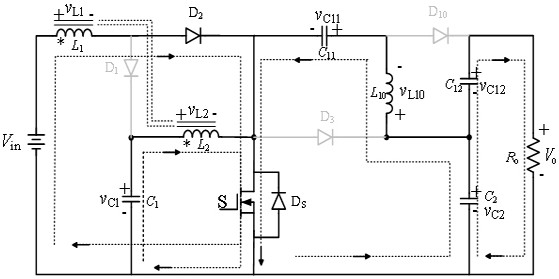 A zero-ripple high-gain dc-dc converter based on a novel boost unit