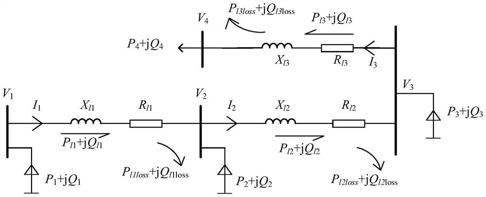 Optimal configuration method and system for active power of wind power plant and computer readable storage medium