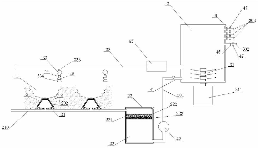 A smart water and fertilizer irrigation system