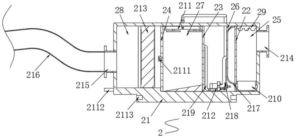 Laboratory air treatment device for human assisted reproduction technology