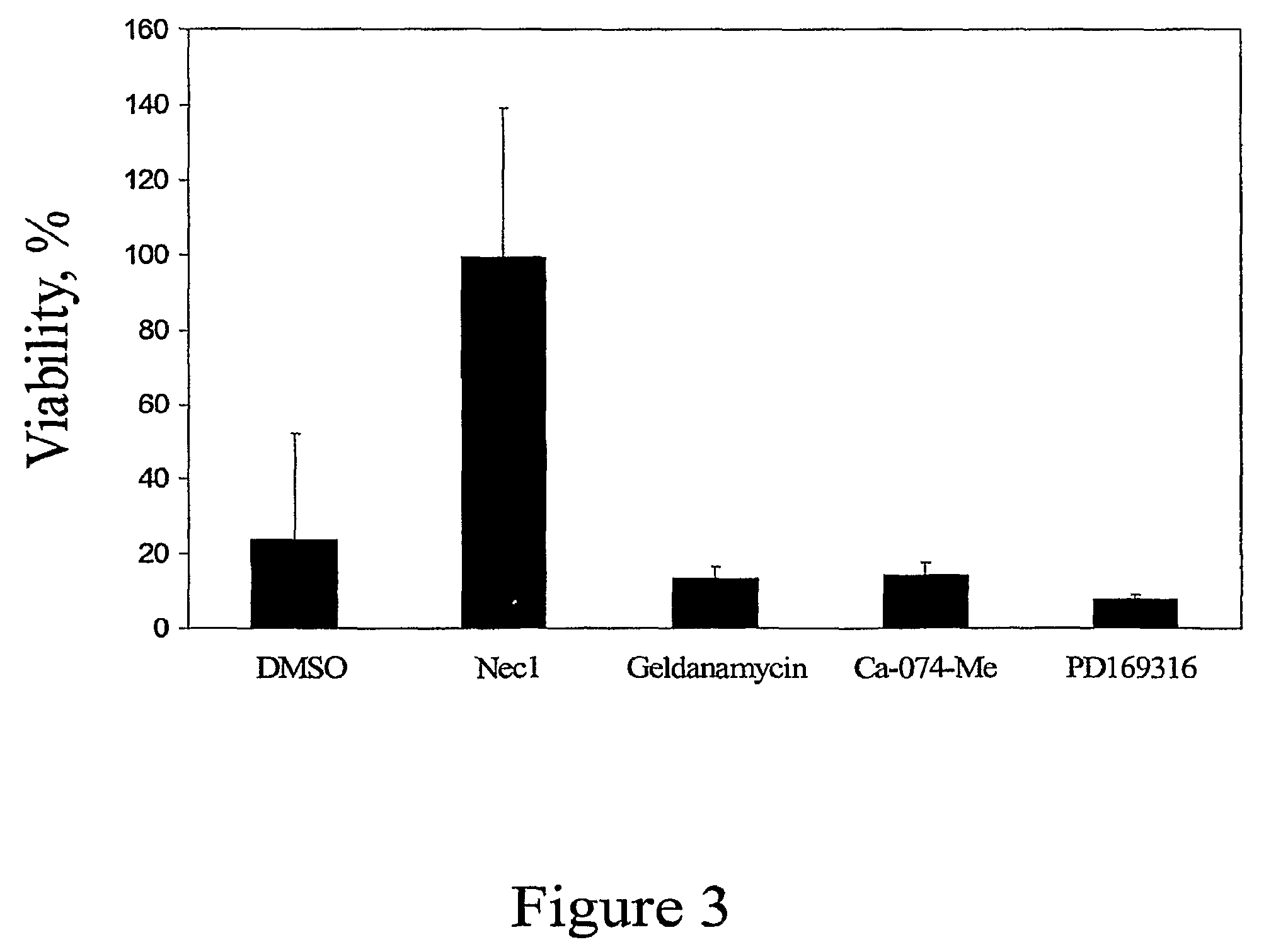 Tricyclic necrostatin compounds