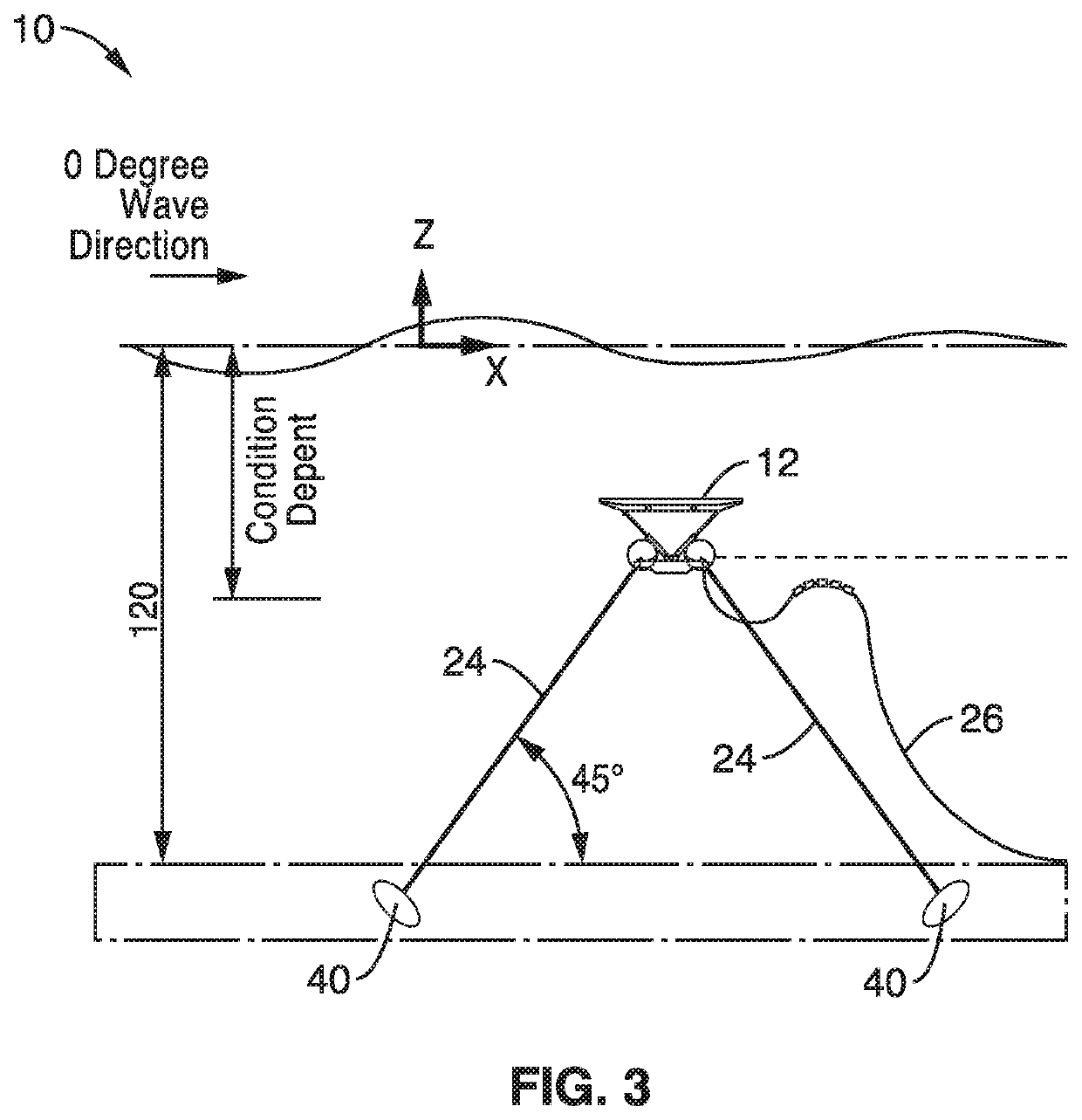 Submerged wave energy converter for shallow and deep water operations