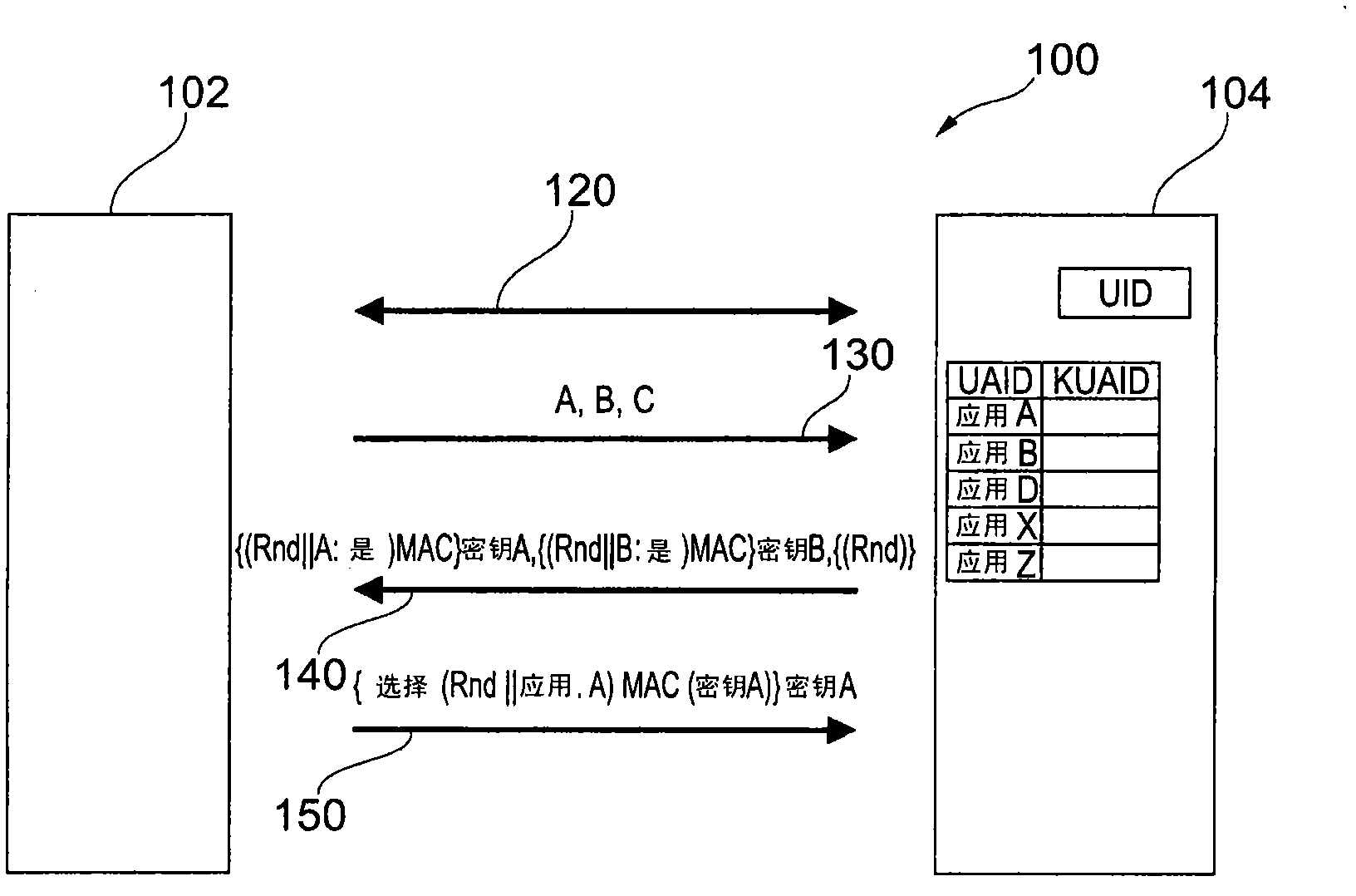 Reader and transponder for obscuring the applications supported by a reader and/or a transponder and method thereof