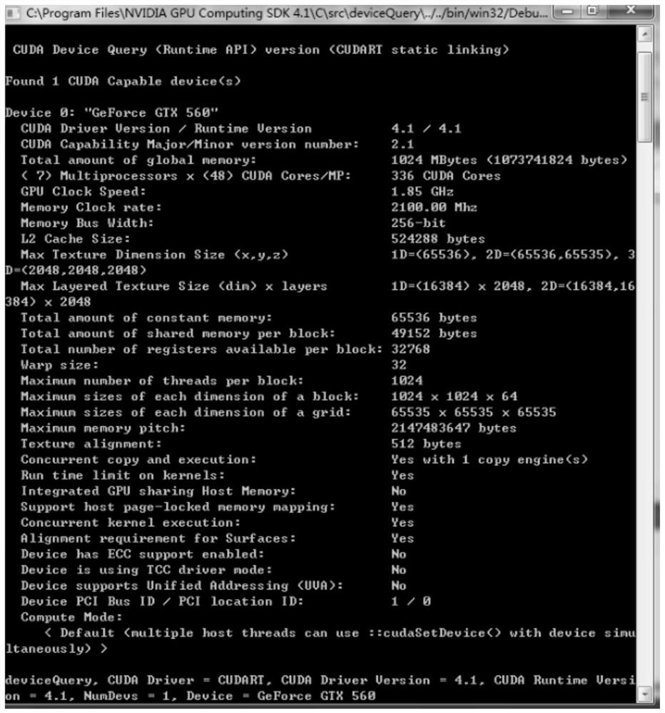 Accelerated implementation method of dct algorithm and dwt algorithm based on cuda architecture for image compression