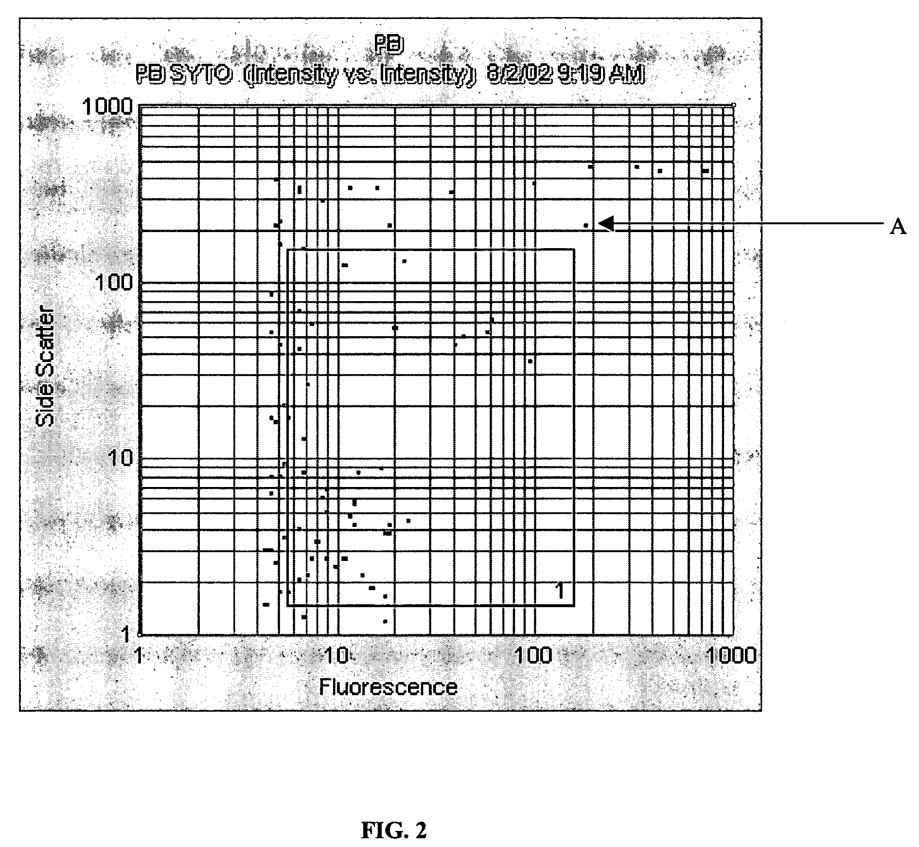 Methods for reducing background fluorescence