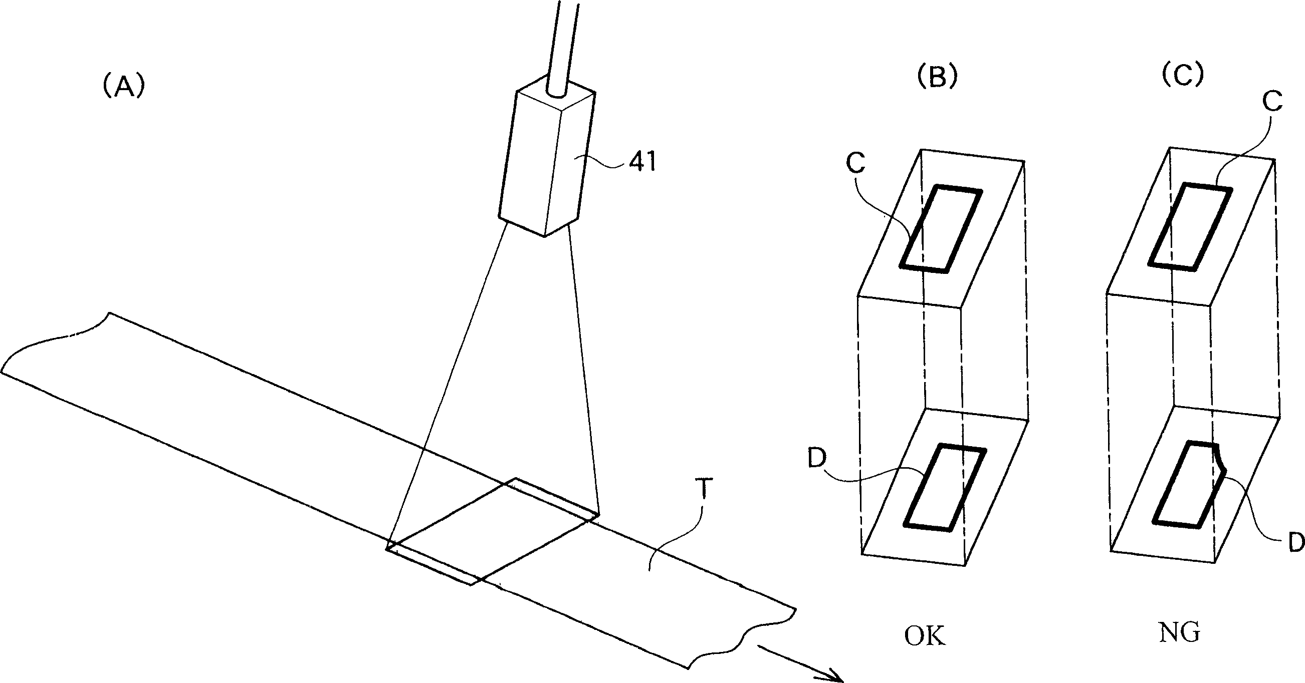 Checking method and checker for thin film loading band for encasulating electronic part