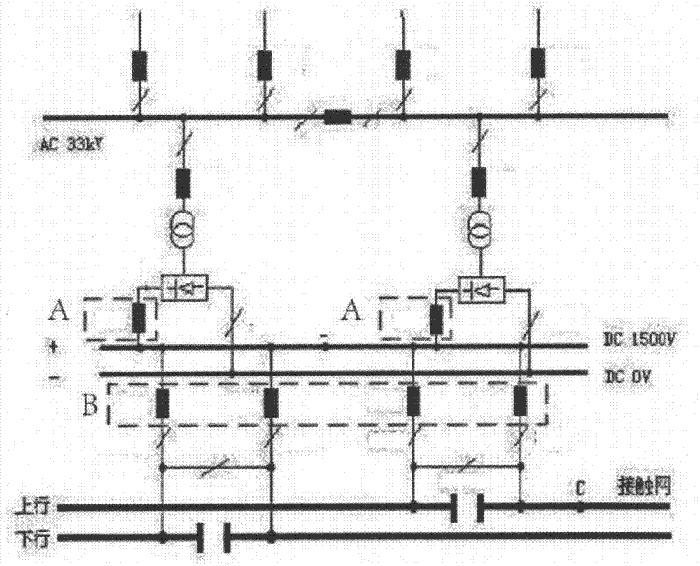 Method for evaluating electric load safety of subway timetable