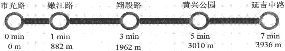 Method for evaluating electric load safety of subway timetable